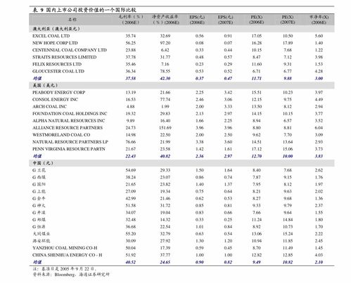 迪阿股份 以「一生只送一人」诠释忠贞爱情，探索电子产品市场的情感新可能